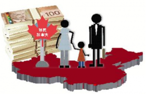 必须有工作才能移民加拿大?这些加拿大移民误区需了解! 必须有工作才能移民加拿大?这些加拿大移民误区需了解!